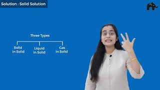 Types of Solution l Liquid Solid Gases l Example of solutions #study #subscribe #students #solved