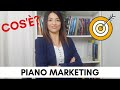 PIANO MARKETING: Che Cos’è il Piano Di Marketing? Definizione, Marketing Plan Esempio