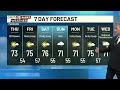 Sunshine Returns Today