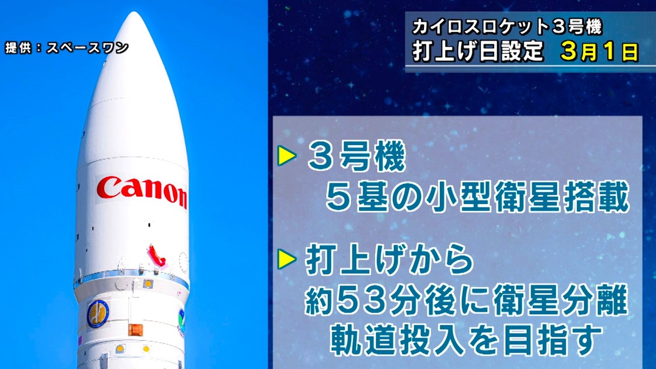 「小宇宙の中の小宇宙5」 Kairos Rocket No. 3 carries five small satellites. Could this be a