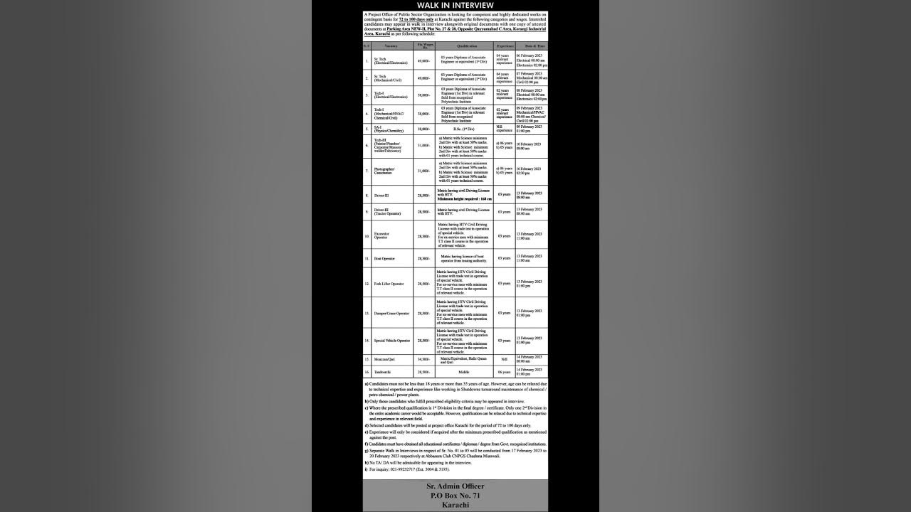 PO Box 71 Public Sector Organization Jobs 2023 for Technicians, Tech I