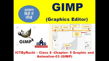 How to Use GIMP |Beginners Tutorial in Hindi