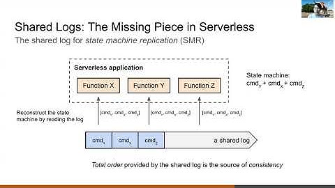 SOSP 2021: Boki: Stateful Serverless Computing with Shared Logs