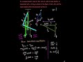 TORQUE.... ROTATIONAL DYNAMICS