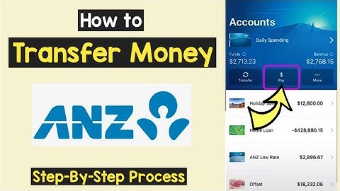 ANZ Money Transfer | To transfer money ANZ to another bank | Send Money ANZ Bank | Pay someone ANZ