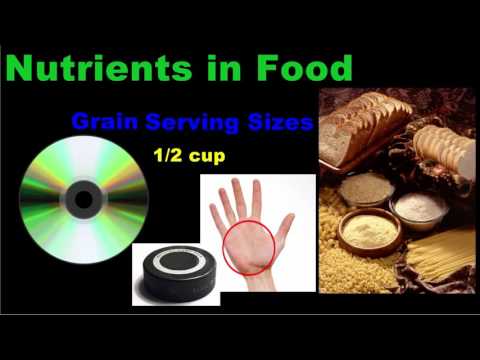 Nutrients Choose My Plate and Serving Sizes