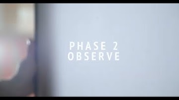 Design Thinking Phase 2: Observe the user I Whiteboard Session