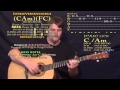 Break Up with Him (Old Dominion) Guitar Lesson Chord Chart - Capo 3rd