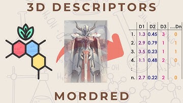Unlocking 3D Magic: Mastering Molecular Descriptors with Mordred and Python