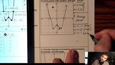 Algebra II - 4.5 - Analyzing Graphs of Polynomial Functions