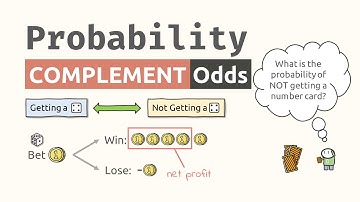 Probability: Complementary Events and Odds