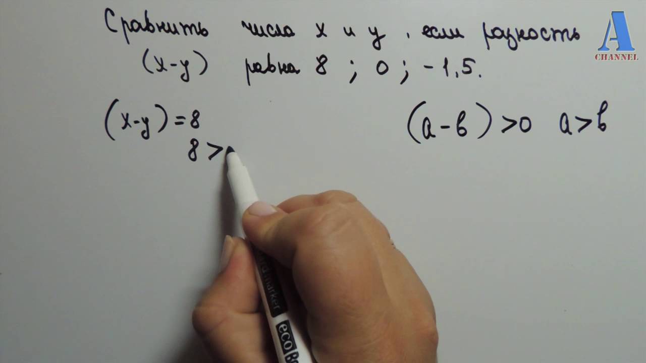 гдз алгебра кравчук