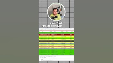 Stop Wasting Time in Wireshark! 🚀 This Filter Does the Work For You