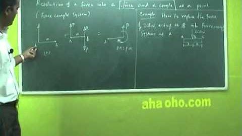 Unit-2 Equilibrium of Rigid Bodies - Engineering Mechanics