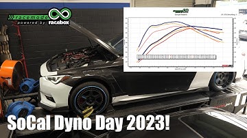 Racebox SoCal Dyno Day 2023!