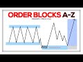 how to trade ORDER BLOCK A-Z { SMART MONEY CONCEPTS } - Price Cycle TUTORIAL - MAHADFX