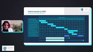 Streamlining Drug Development: A Three-Step Approach to Efficient First-in-Human Trials
