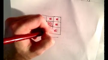 The Cantor Set and Geometric Series