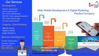 web|mobile app| software development company| planet cloud technologies| top mobile app development screenshot 2