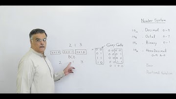 Lecture 3 - Part 3 - Digital Logic Design - Number Systems - 2
