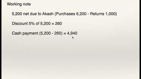 ICMA Inter - Paper 5 - Self Balancing Ledger 4