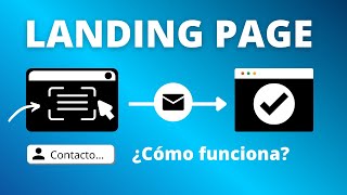 What Is a Landing Page and What Is It For?