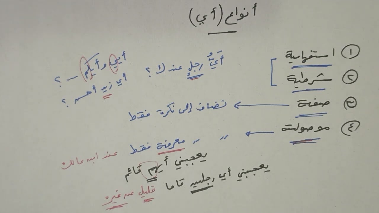 شرح ألفية ابن مالك - 149 - من الأسماء الملازمة للإضافة كلا وكلتا وأي