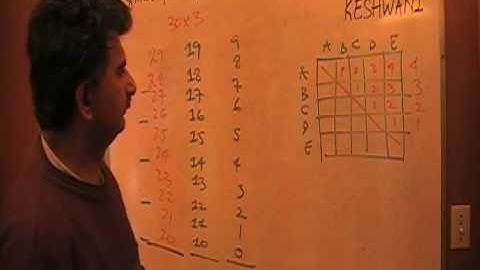 GMAT Problem Solving 124 p169 - 13th Edition Official Guide - KeshwaniPrep.com