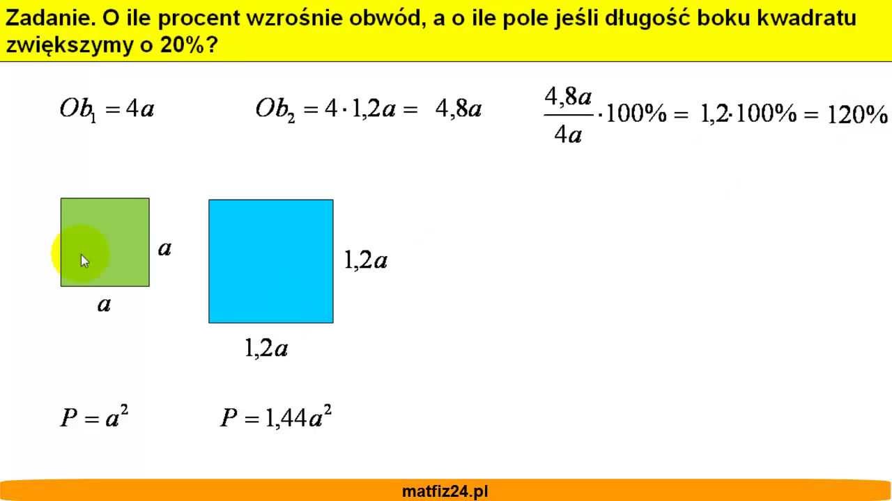 Jak Się Oblicza Pole Kwadratu Pole i obwód kwadratu - Wyrażenia algebraiczne - Matfiz24.pl - YouTube