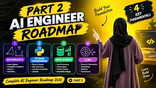 AI Engineer Roadmap 2026 — Part 2 | Mathematics, Python, Data Science & LLMs | Future Ready