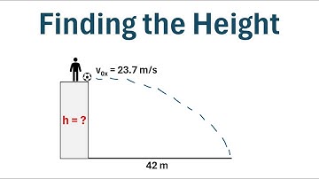 Physics: Projectile Motion (Finding the Height of a Cliff)