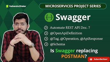 Swagger in Spring Boot | Vervangt Swagger Postman?