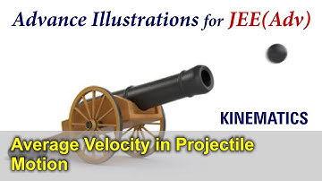 Advance Illustrations - Average Velocity in Projectile Motion | Kinematics #37 for JEE Advanced