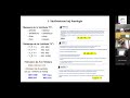 Ĉu Esperanto emas spontane evolui, kvankam temas pri planlingvo?
