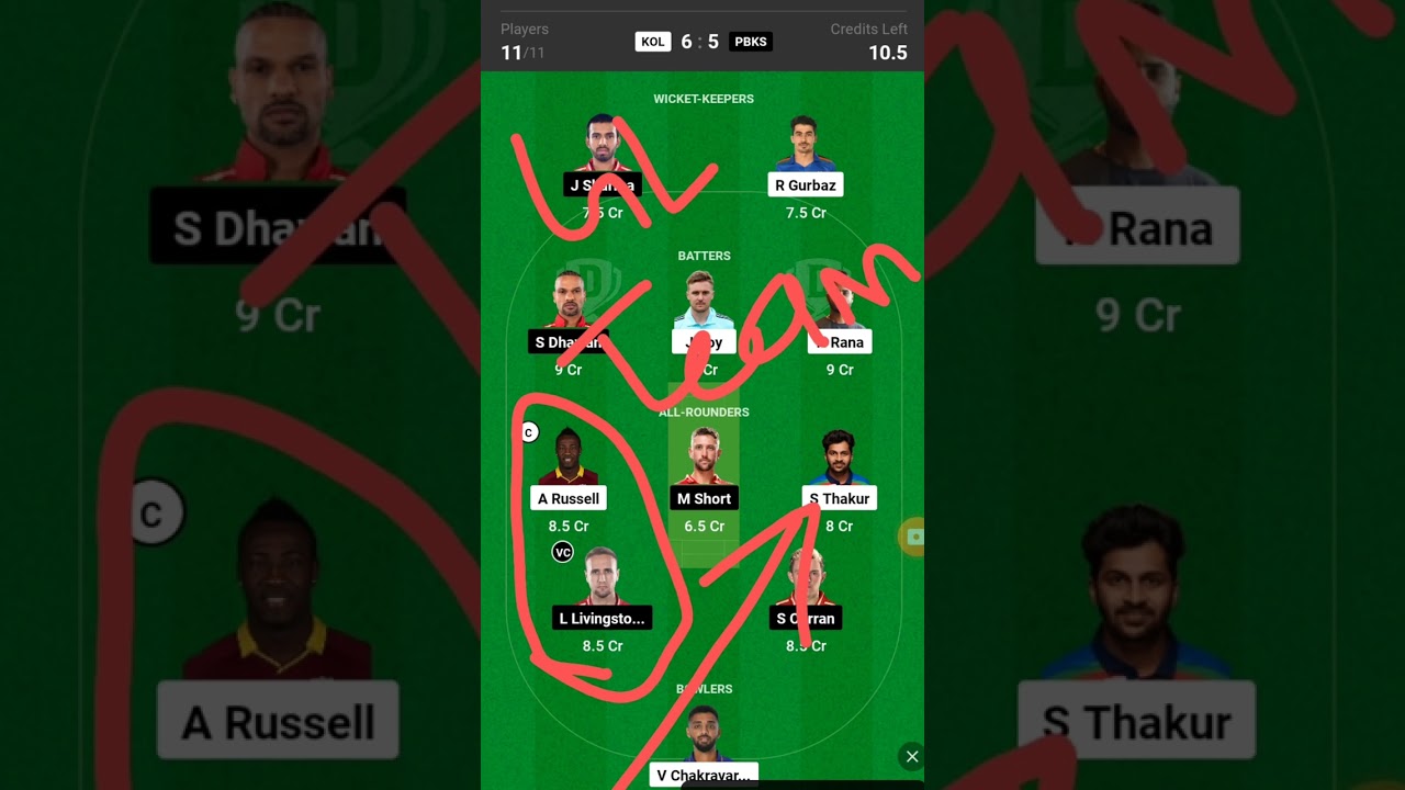 KOL vs pbks dream11! KOL vs pbks dream11 team! KOL vs pbks playing11 team! KOL vs pbks fantasy team!