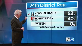 Results: May 3, 2022 election in West Michigan
