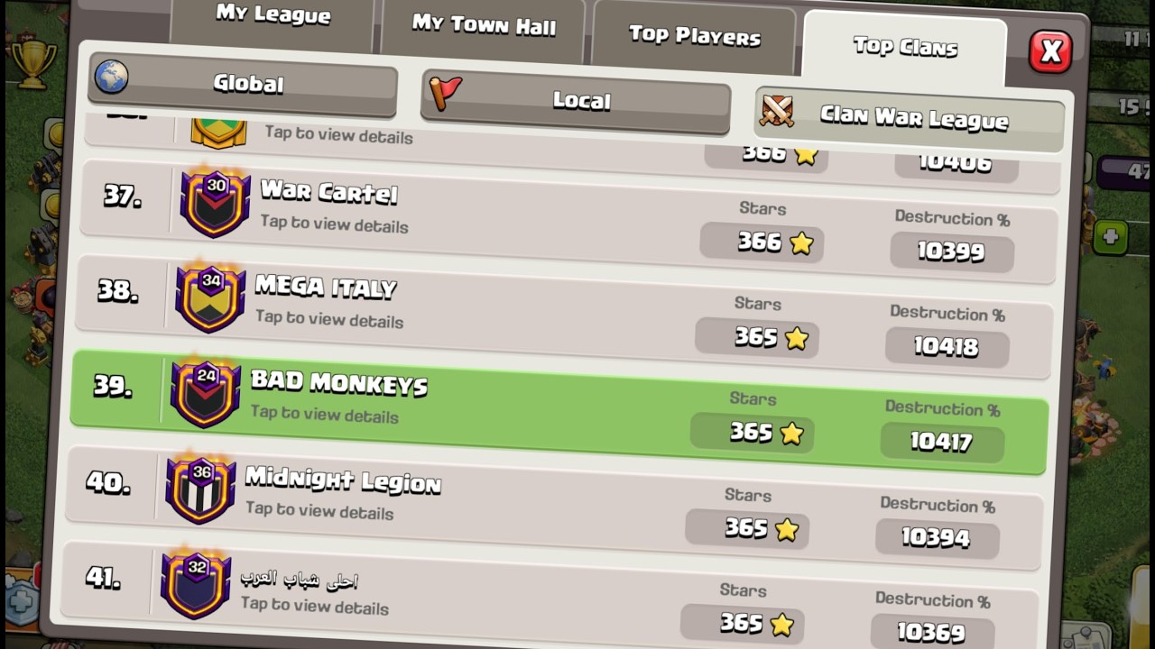 Bad Monkeys Finished #39 Global in February CWL!