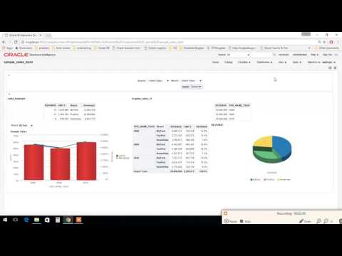 OBIEE 12 C Analysis Tutorial part5-Published Reporting Agent