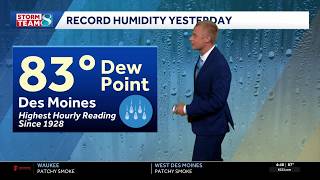 Just how extreme was the humidity in Iowa this week?