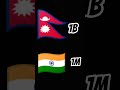 Nepal is best 🇳🇵💯💯 #studio #duet