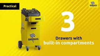 Introducing The Bardahl Easy Clean Machine