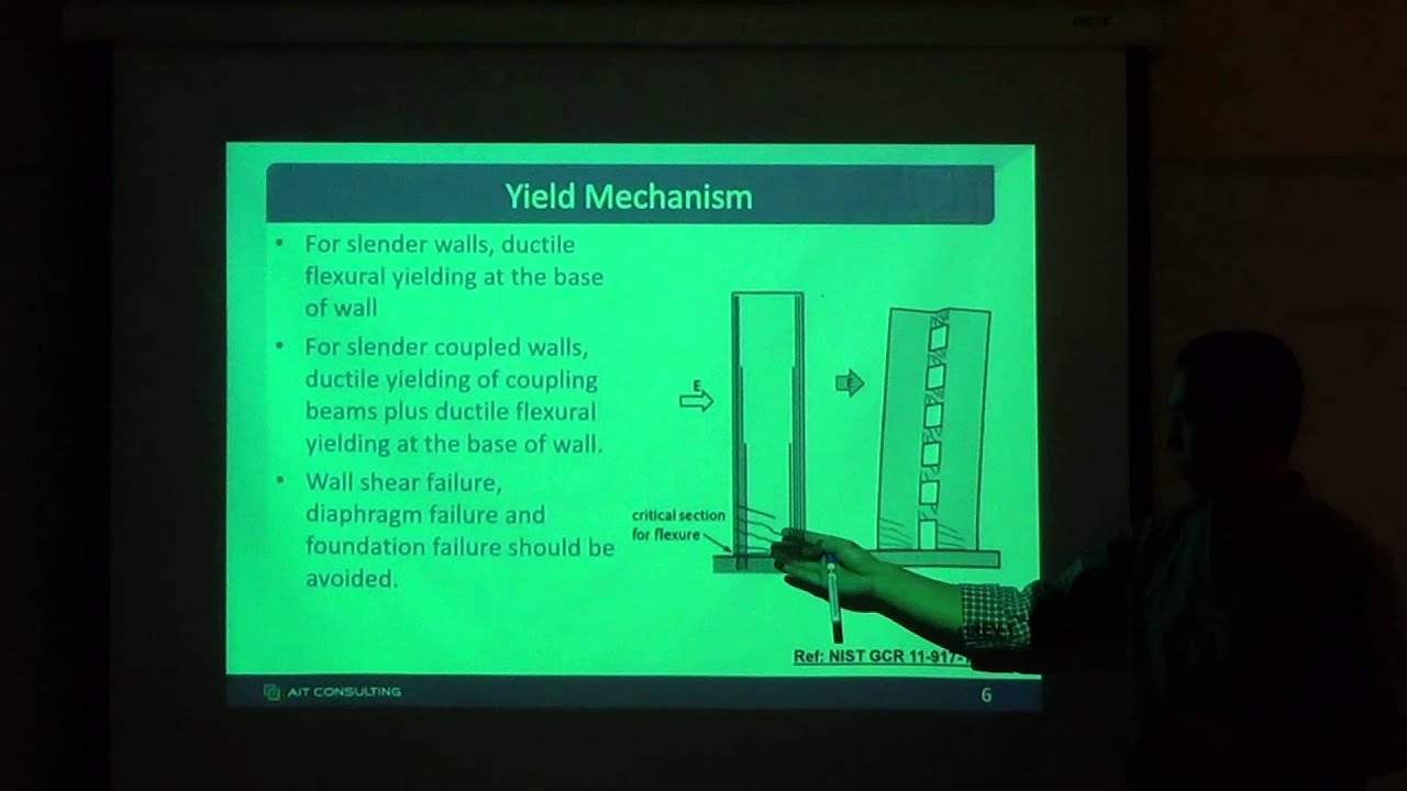 Lecture 8 Shear Wall and Coupling Beam Design YouTube