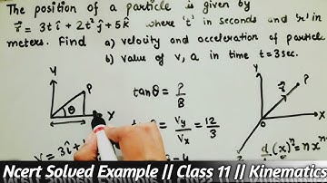 The position of a particle is given by r= 3t i^+2t^2 j^+5k^  Class 11 Kinematics Ncert Solved exampl