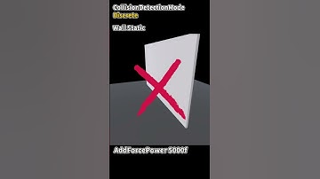 【UNITY TIPS】Collision Detection Discrete vs. Continuous  碰撞偵測完全比較 #short #unity #unity3d #gamedev