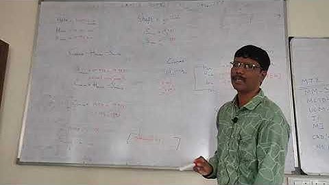 MI FIT PRACTICE PROBLEM 1  METROLOGY AND INSPECTION I GATE 2022 MECHANICAL I TRB POLYTECHNIC EXAM