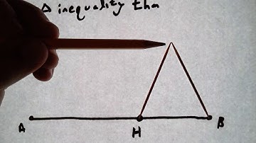 Triangle Inequality Theorem Intuition
