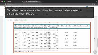 0309 Demo Wine Classification Using Decision Trees in Spark ML