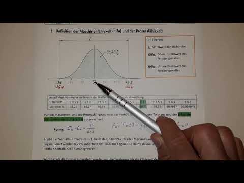 Maschinen- und Prozessfähigkeit