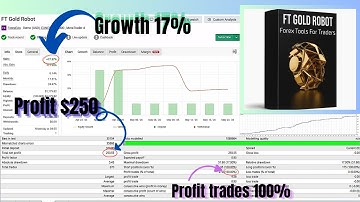 FT Gold Robot EA MT4 – Advanced AI-Powered XAUUSD Trading