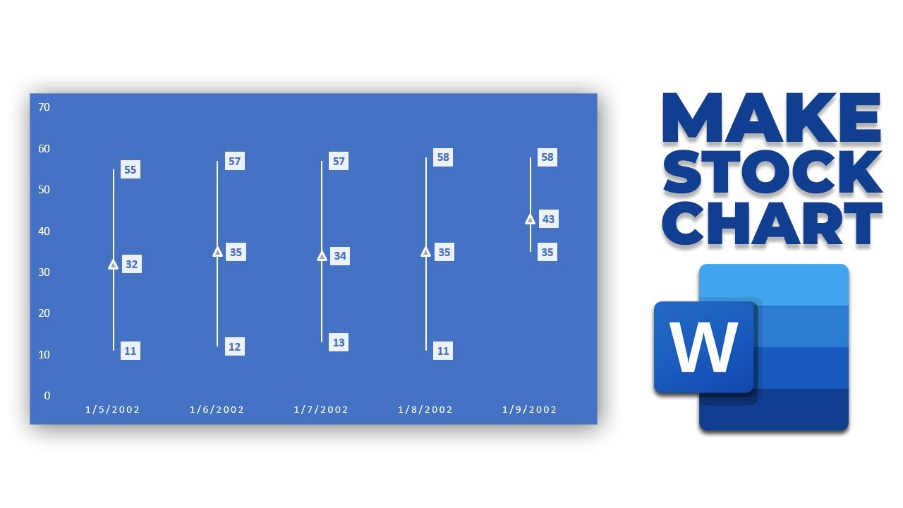 How To Make Stock Chart In Word YouTube how-to-make-stock-chart-in-word-youtube